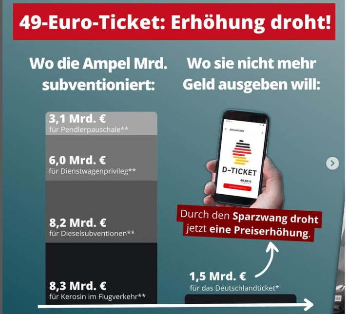 Deutschland Ticket 2024